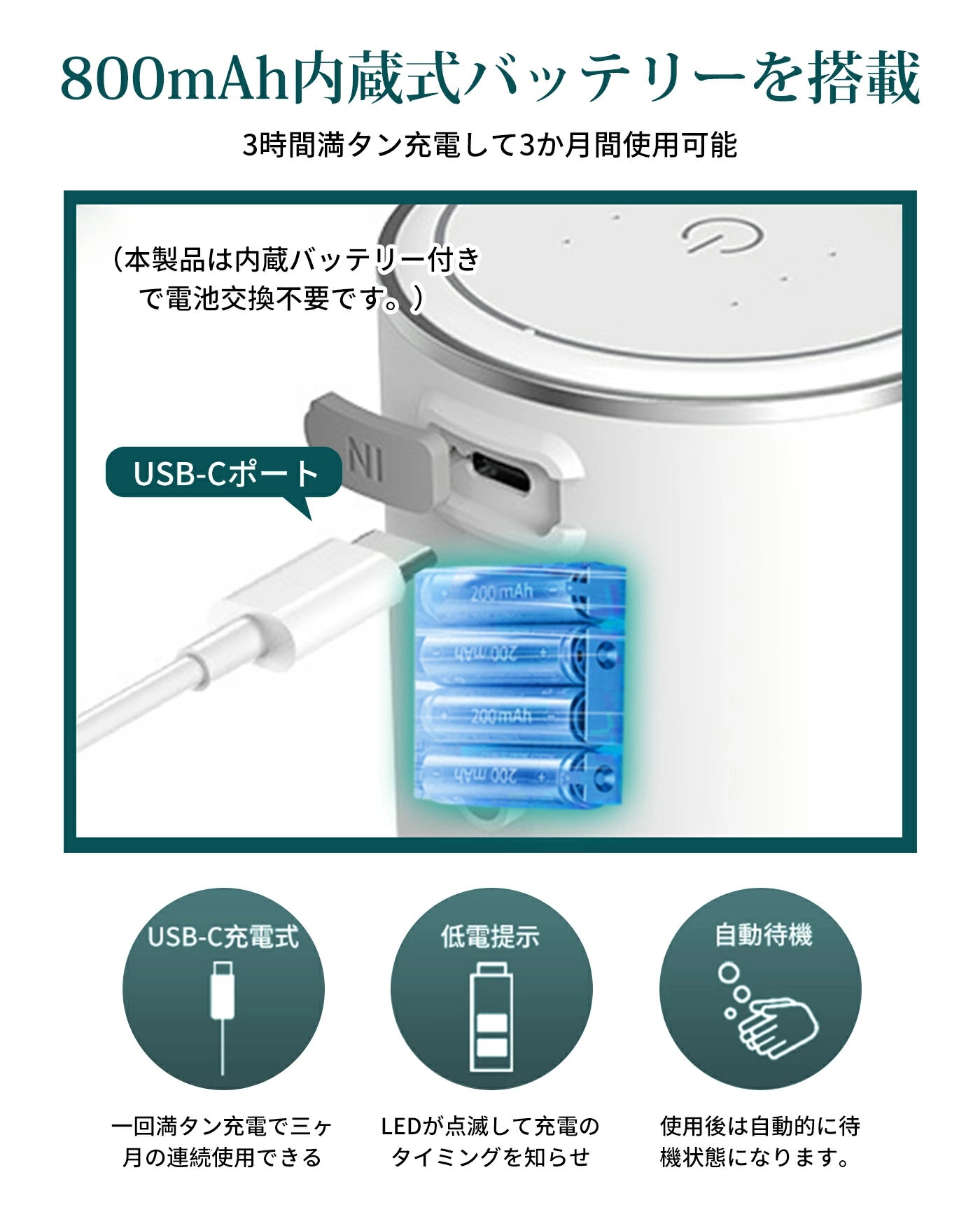 【本日終了!NO.1位 獲得】Kurashi™ フォームディスペンサー