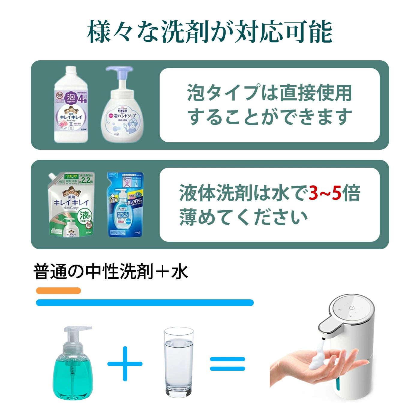 【本日終了！NO.1位 獲得】Kurashi™ フォームディスペンサー
