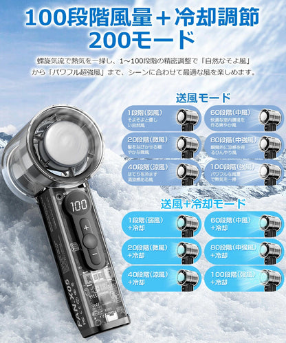 【本日終了！NO.1位 獲得】アイスミスト™