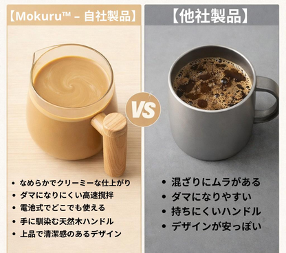 【公式・人気No.1】Kurashiya™ ミクサーカップ