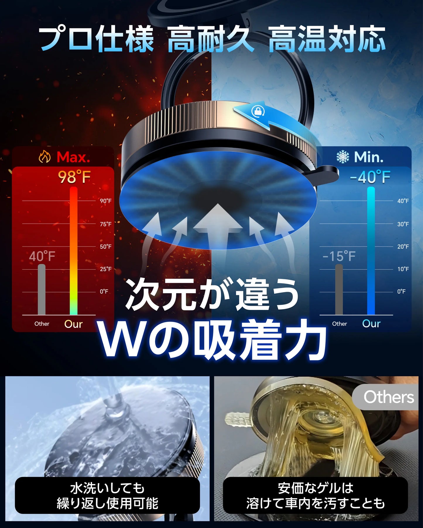 スマホホルダー 車 ナノゲル吸着×真空吸盤 W固定構造 magsafe対応 360度回転 N55磁石 片手操作 iPhone Android全機種対応 スマホスタンド 車用  カー用品